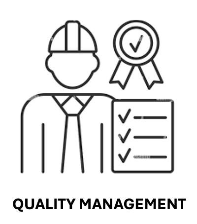 Quality management Quality management